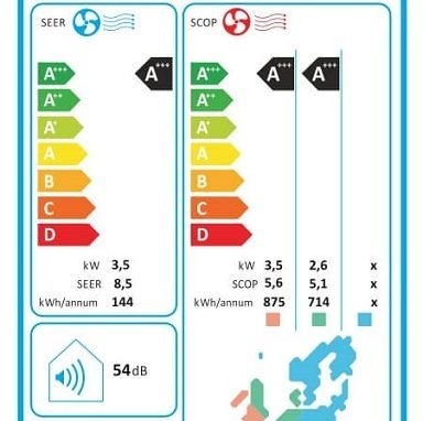 Hisense Energy Pro X 3,5 kW split klíma szett (fehér)