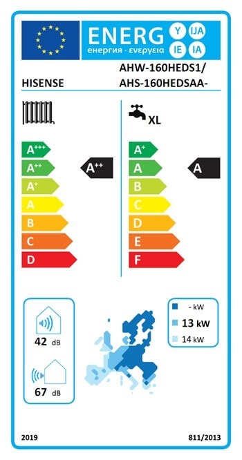 Hisense Hi-Therma Integra 16 kW hőszivattyú szett (3 fázisú)