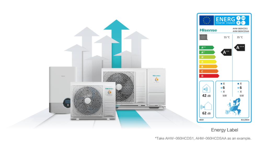 Hisense Hi-Therma 6 kW hőszivattyú szett (1 fázisú)